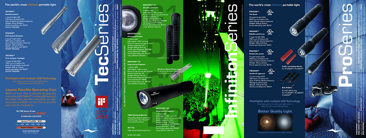 Photoshop Master Ron Richman did amazing work which appears on these brochures for thr Lightwave flashlight ad campaign.